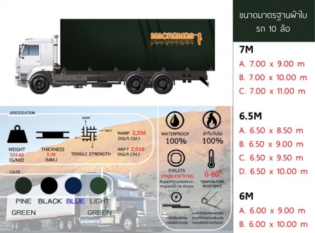 ผ้าใบคลุมรถบรรทุก 10 ล้อ